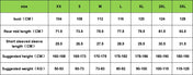 Measurement chart for clothing sizes XS to 3XL with bust, rear mid length, short sleeved sleeve length, suggested height, and suggested weight measurements.